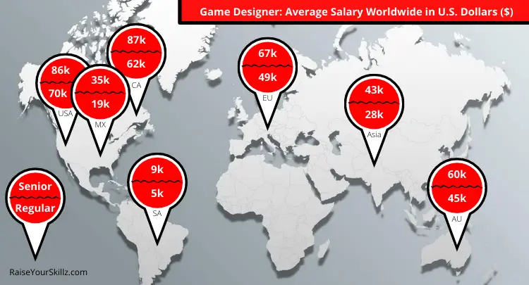 World Map with Examples Salary31
